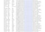 search any market,company,contact details,email,website,address, phone